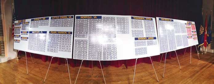 アナポリス米国海軍兵学校の乗艦選定式のパネル